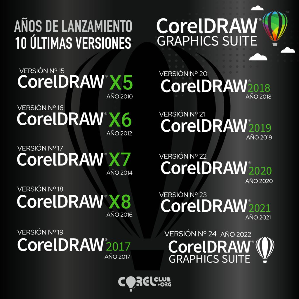 calendario-lanzamientos-CorelDRAW-en-espanol.jpg